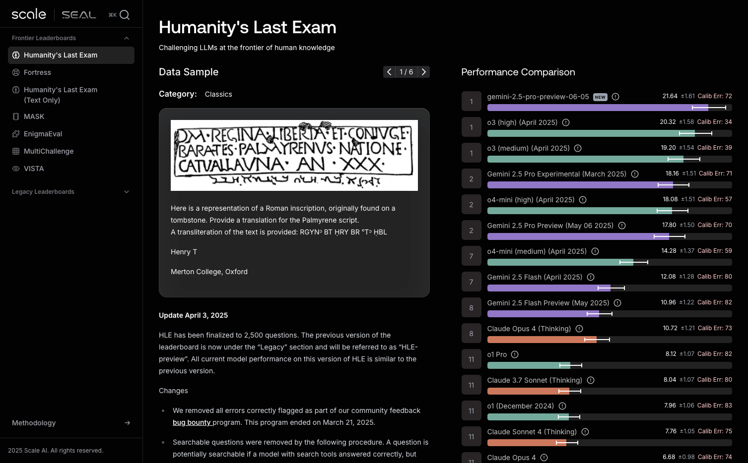 Scale - SEAL Leaderboard_ Humanitys Last Exam - [scale.com].png